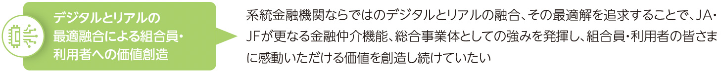 デジタルとリアルの最適融合による組合員・利用者への価値創造系統金融機関ならではのデジタルとリアルの融合、その最適解を追求することで、JA・JFが更なる金融仲介機能、総合事業体としての強みを発揮し、組合員・利用者の皆さまに感動いただける価値を創造し続けていたい