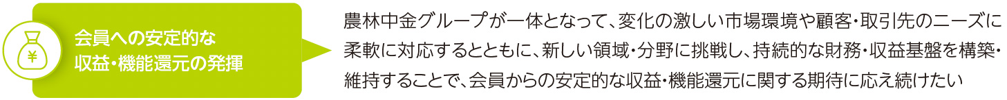 会員への安定的な収益・機能還元の発揮 農林中金グループが一体となって、変化の激しい市場環境や顧客・取引先のニーズに柔軟に対応するとともに、新しい領域・分野に挑戦し、持続的な財務・収益基盤を構築・維持することで、会員からの安定的な収益・機能還元に関する期待に応え続けたい