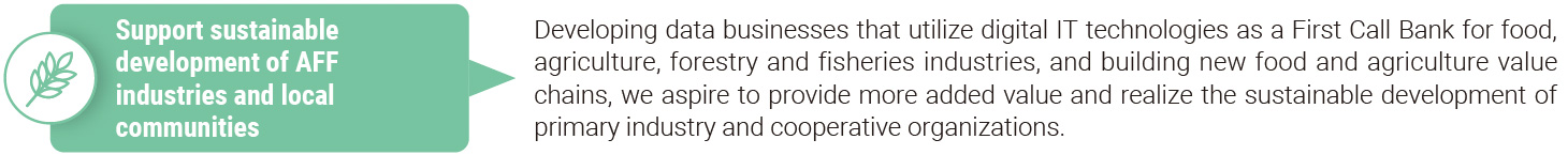 Support sustainable development of AFF industries and local communities.
                  Developing data businesses that utilize digital IT technologies as a First Call Bank for food, agriculture, forestry and fisheries industries, and building new food and agriculture value chains, we aspire to provide more added value and realize the sustainable development of primary industry and cooperative organizations.