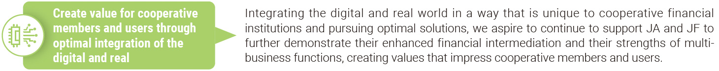 Create value for cooperative members and users through optimal integration of the digital and real.
                  Integrating the digital and real world in a way that is unique to cooperative financial institutions and pursuing optimal solutions, we aspire to continue to support JA and JF to further demonstrate their enhanced financial intermediation and their strengths of multibusiness functions, creating values that impress cooperative members and users.