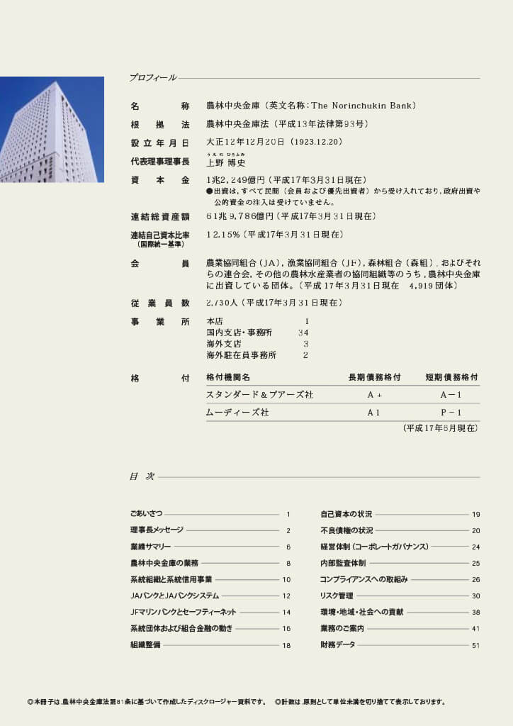 ディスクロージャー誌 2005年度版 PDFで開く
