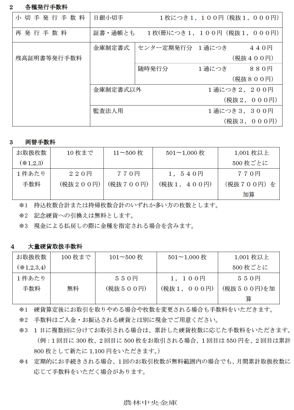 主な手数料のご案内 2