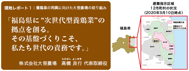 現地レポート1:養鶏業の再興に向けた大笹農場の取り組み 「福島県に“次世代型養鶏業”福島県の拠点を創る。その基盤づくりこそ、私たち世代の責務です。」 株式会社大笹農場 高橋良行(たかはしよしゆき) 代表取締役避難指示区域12市町村の状況(2020年3月10日時点)