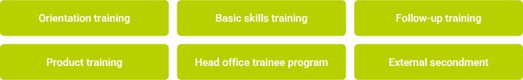 This diagram shows the unique training measures for each job group (example of GI&B group).