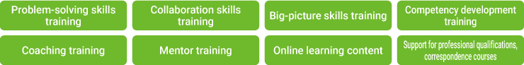 A diagram showing a list of major training programs aimed at skill improvement and reskilling.
