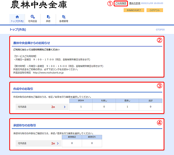 [GTOP00]トップ(外為)画面