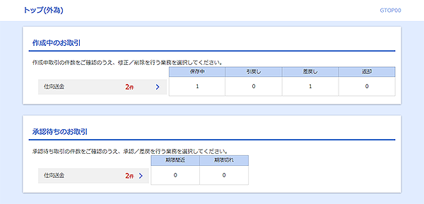 [GTOP00]トップ(外為)画面