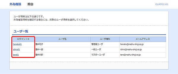 [GUAT01101]外為権限 照会画面