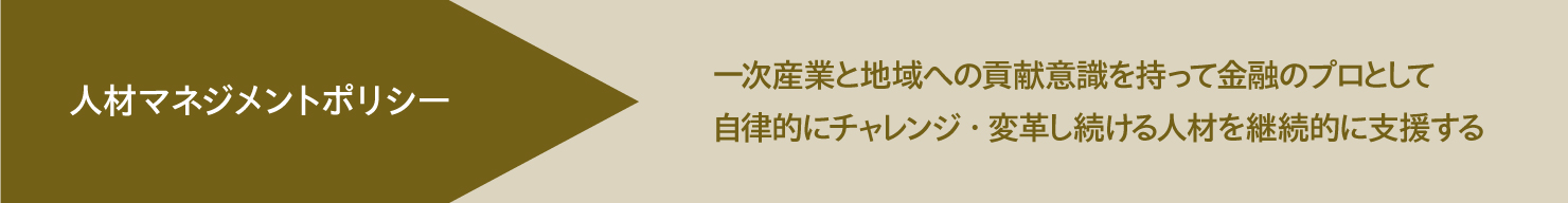 人材マネジメントポリシー 一次産業と地域への貢献意識を持って金融のプロとして自律的にチャレンジ・変革し続ける人材を継続的に支援する。