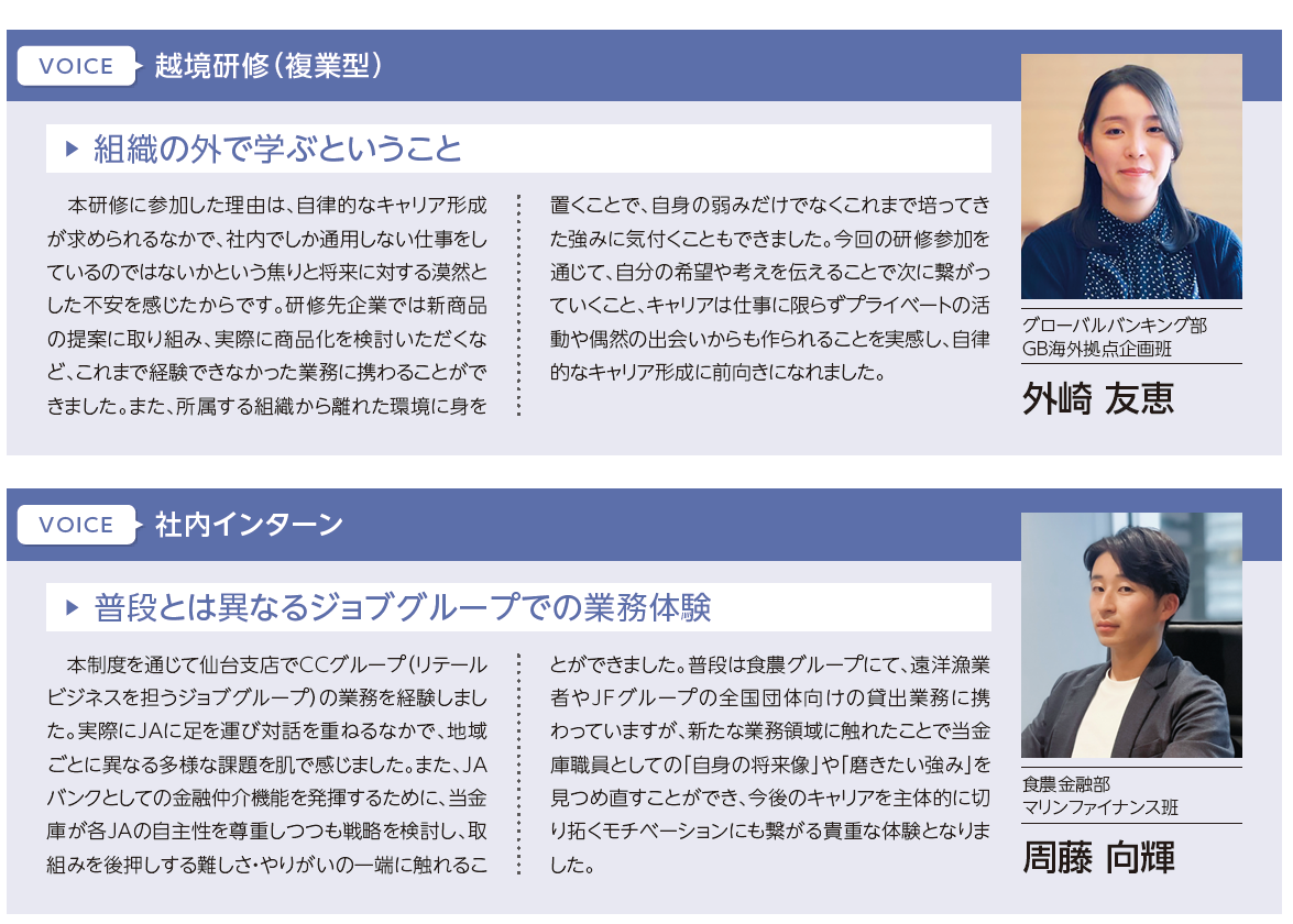 VOICE:越境研修(複業型)、タイトル:組織の外で学ぶということ、本研修に参加した理由は、自律的なキャリア形成が求められるなかで、社内でしか通用しない仕事をしているのではないかという焦りと将来に対する漠然とした不安を感じたからです。研修先企業では新商品の提案に取り組み、実際に商品化を検討いただくなど、これまで経験できなかった業務に携わることができました。また、所属する組織から離れた環境に身を置くことで、自身の弱みだけでなくこれまで培ってきた強みに気付くこともできました。今回の研修参加を通じて、自分の希望や考えを伝えることで次に繋がっていくこと、キャリアは仕事に限らずプライベートの活動や偶然の出会いからも作られることを実感し、自律的なキャリア形成に前向きになれました。グローバルバンキング部GB海外拠点企画班 外崎友恵。VOICE:社内インターン、タイトル:普段とは異なるジョブグループでの業務体験、本制度を通じて仙台支店でCCグループ(リテールビジネスを担うジョブグループ)の業務を経験しました。実際にJAに足を運び対話を重ねるなかで、地域ごとに異なる多様な課題を肌で感じました。また、JAバンクとしての金融仲介機能を発揮するために、当金庫が各JAの自主性を尊重しつつも戦略を検討し、取組みを後押しする難しさ・やりがいの一端に触れることができました。普段は食農グループにて、遠洋漁業者やJFグループの全国団体向けの貸出業務に携わっていますが、新たな業務領域に触れたことで当金庫職員としての「自身の将来像」や「磨きたい強み」を見つめ直すことができ、今後のキャリアを主体的に切り拓くモチベーションにも繋がる貴重な体験となりました。食農金融部マリンファイナンス班 周藤 向輝。